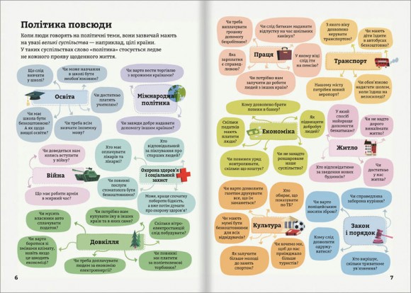 Політика для початківців