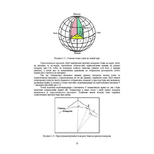 Військова топографія. Навчальний посібник