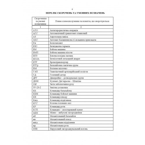 Організація, управління та вдосконалення системи вогню в сучасних умовах (за досвідом проведення ООС (раніше АТО)