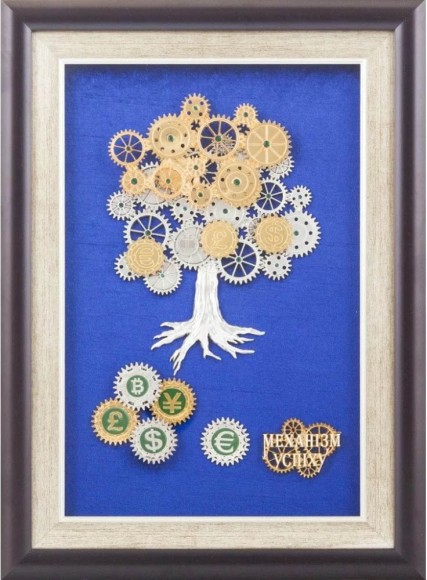 Коллаж "Механизм успеха" Коллаж "Механизм успеха"