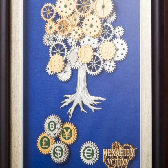 Коллаж "Механизм успеха" Коллаж "Механизм успеха"