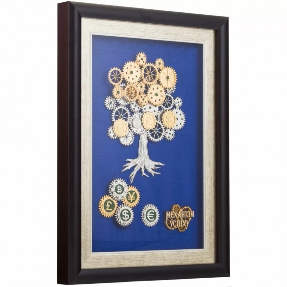 Коллаж "Механизм успеха" Коллаж "Механизм успеха"