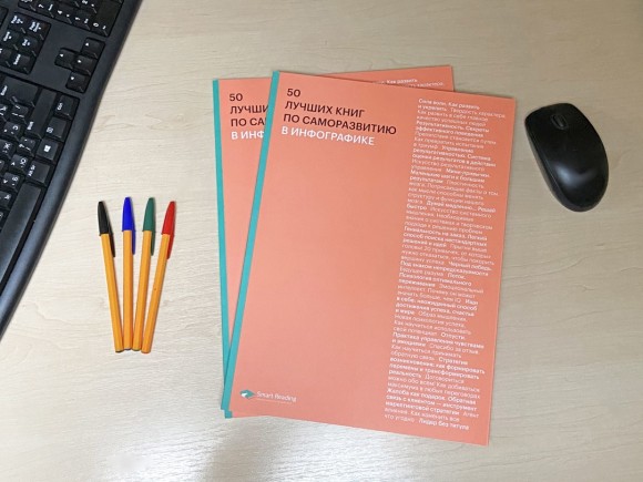 50 лучших книг по саморазвитию в инфографике