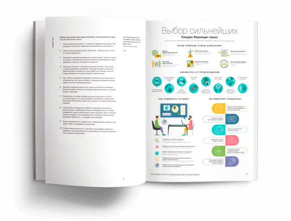 50 лучших книг по саморазвитию в инфографике