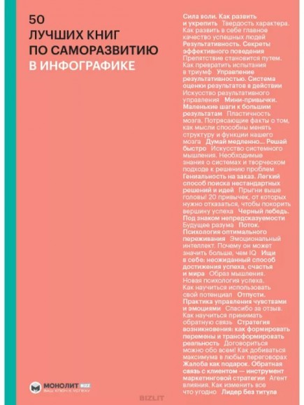 50 лучших книг по саморазвитию в инфографике