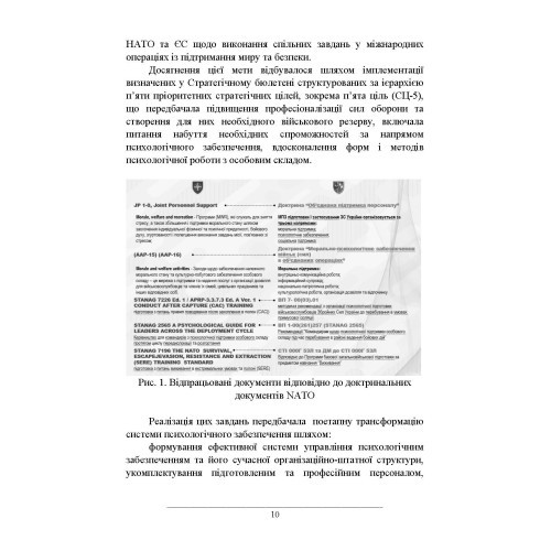 Психологічне забезпечення Збройних Сил України Психологічне забезпечення Збройних Сил України