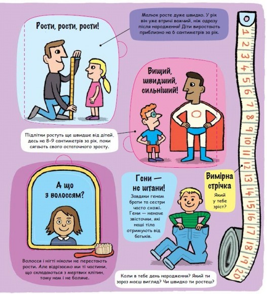 Маленькі дослідники. Моє дивовижне тіло