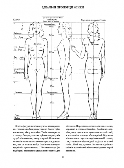 Рисунок фігури людини: Не шкодуючи сил Рисунок фігури людини: Не шкодуючи сил