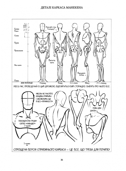 Рисунок фігури людини: Не шкодуючи сил Рисунок фігури людини: Не шкодуючи сил