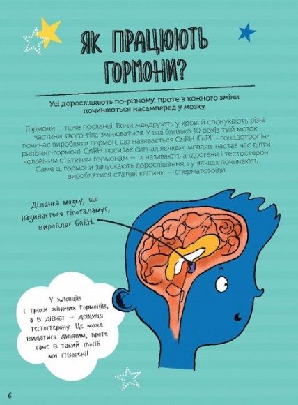 Як я дорослішаю. Посібник для хлопців