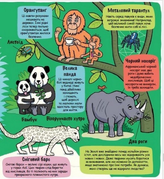 Маленькі дослідники. Світ тварин