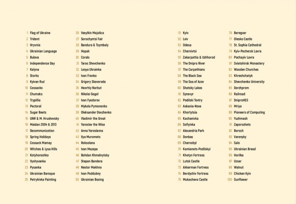 Interesting Ukraine Interesting Ukraine