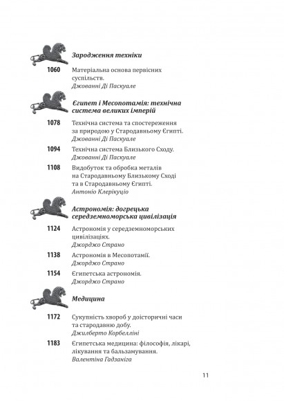 Історія європейської цивілізації. Близький Схід Історія європейської цивілізації. Близький Схід