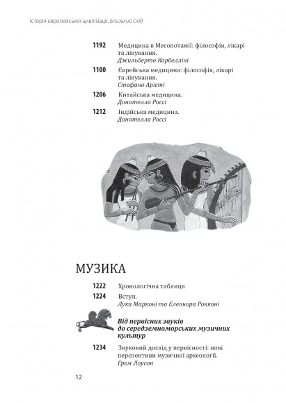 Історія європейської цивілізації. Близький Схід Історія європейської цивілізації. Близький Схід