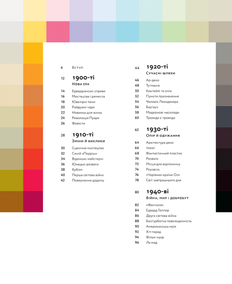 PANTONE: XX століття в кольорах PANTONE: XX століття в кольорах