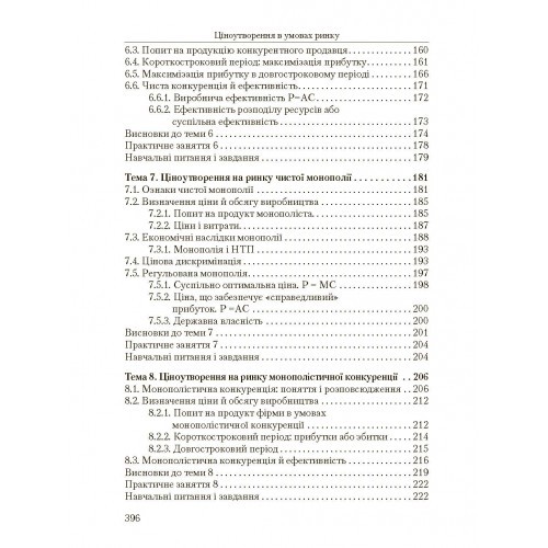 Ціноутворення в умовах ринку