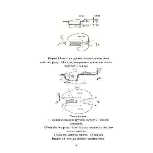 Інженерна підготовка в Збройних Силах України Інженерна підготовка в Збройних Силах України