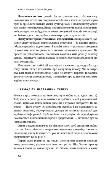Перші 90 днів. Перевірені стратегії, як підкорити нову посаду Перші 90 днів. Перевірені стратегії, як підкорити нову посаду