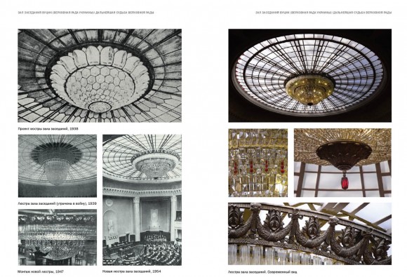 Архитектура межвоенного Киева. Правительственный центр и реконструкция столицы
