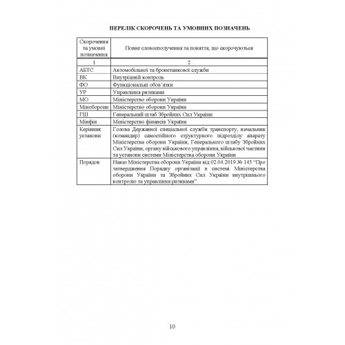 Організація внутрішнього контролю та управління ризиками в обороні України. Методичний посібник Організація внутрішнього контролю та управління ризиками в обороні України. Методичний посібник