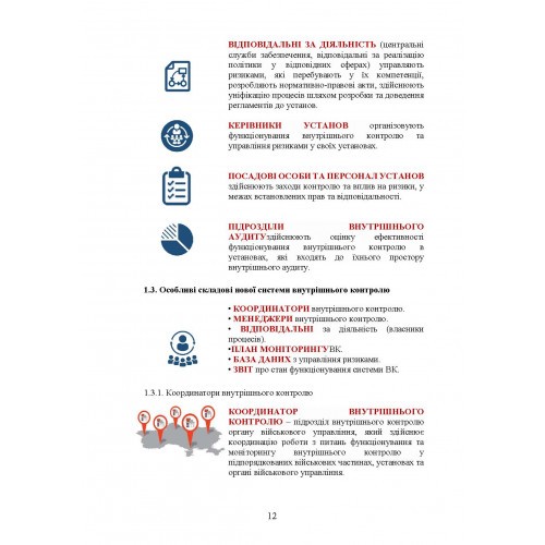 Організація внутрішнього контролю та управління ризиками в обороні України. Методичний посібник Організація внутрішнього контролю та управління ризиками в обороні України. Методичний посібник
