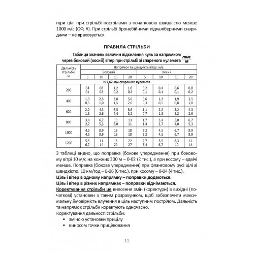 Довідник командира (навідника-оператора) та механіка-водія танка Т-64Б Довідник командира (навідника-оператора) та механіка-водія танка Т-64Б