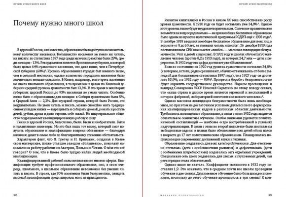 Архитектура межвоенного Киева. Школы. Ясли. Детсады