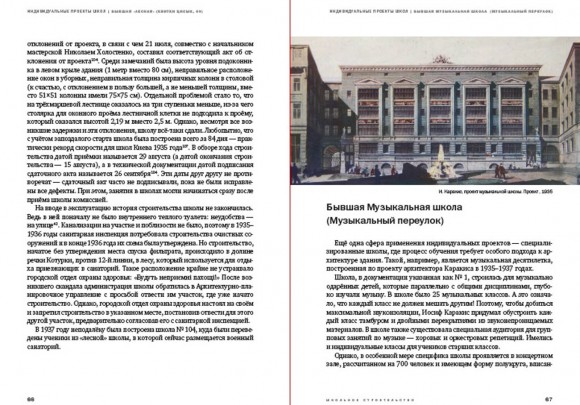 Архитектура межвоенного Киева. Школы. Ясли. Детсады