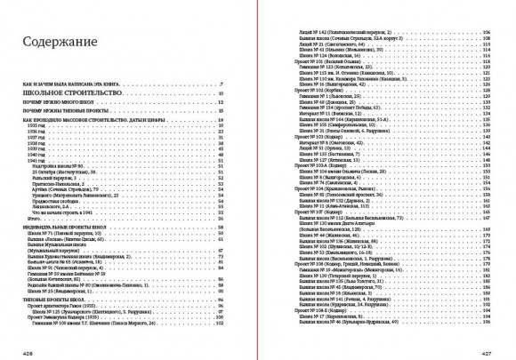 Архитектура межвоенного Киева. Школы. Ясли. Детсады