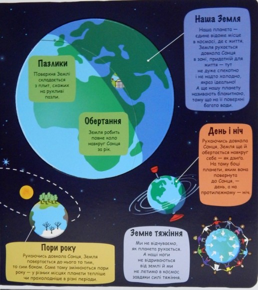 Маленькі дослідники. Космічний світ