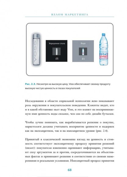 Взлом маркетинга. Наука о том, почему мы покупаем Взлом маркетинга. Наука о том, почему мы покупаем