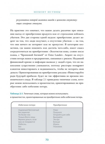 Взлом маркетинга. Наука о том, почему мы покупаем Взлом маркетинга. Наука о том, почему мы покупаем
