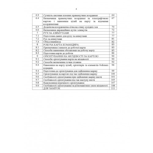 Довідник з основних понять військової топографії Довідник з основних понять військової топографії