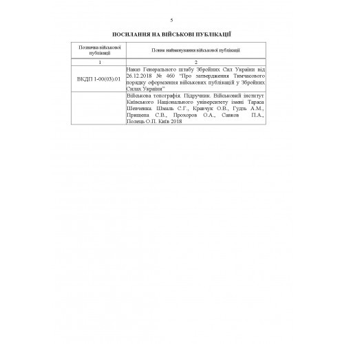 Довідник з основних понять військової топографії Довідник з основних понять військової топографії