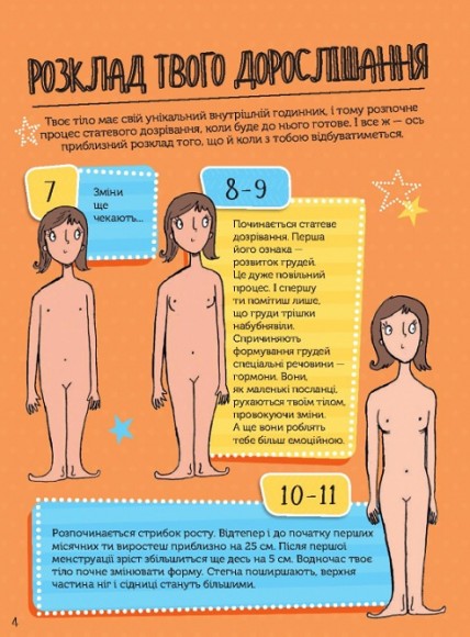 Як я дорослішаю. Посібник для дівчат