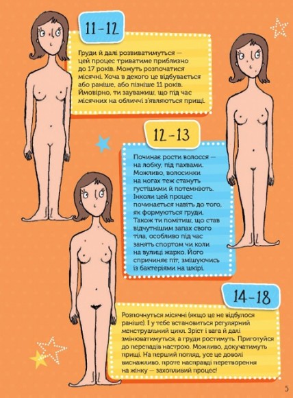 Як я дорослішаю. Посібник для дівчат