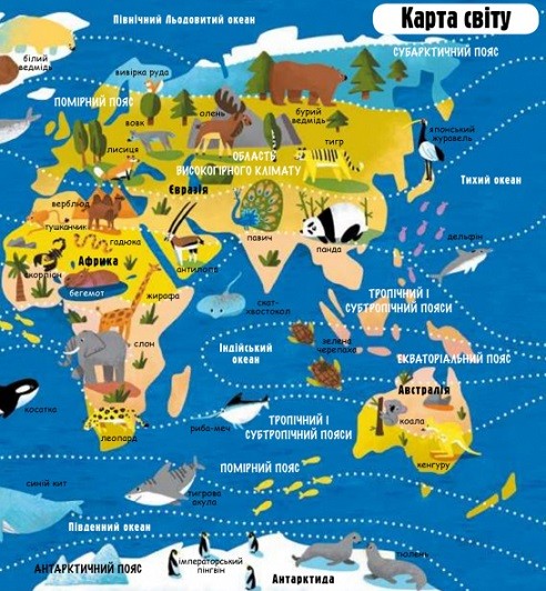 Маленькі дослідники. Погода і природа