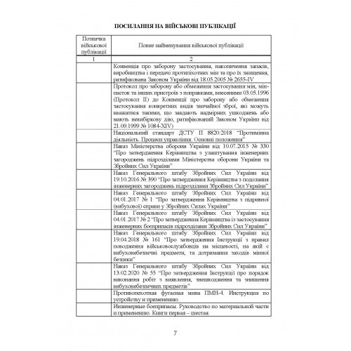 Інженерні боєприпаси, які використовувались (можуть використовуватись) збройними силами РФ або НЗФ на сході України (за досвідом проведення ООС (раніше АТО))
