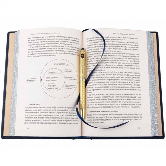 Мислення розвідника Мислення розвідника