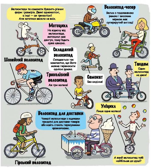 Маленькі дослідники. Транспорт