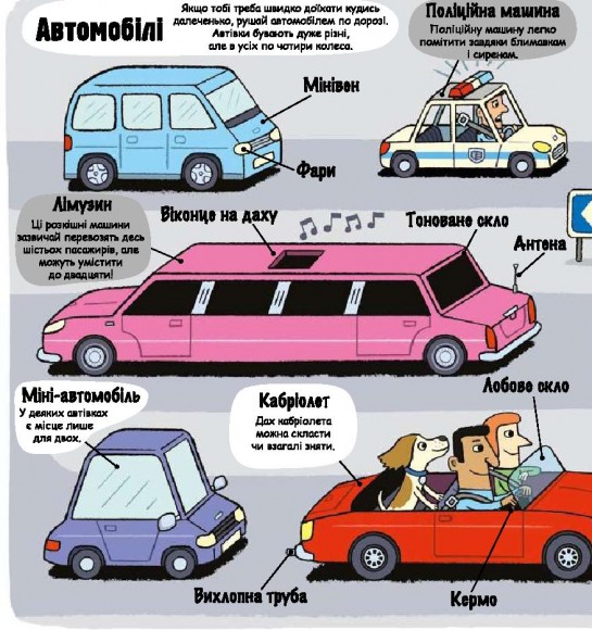 Маленькі дослідники. Транспорт