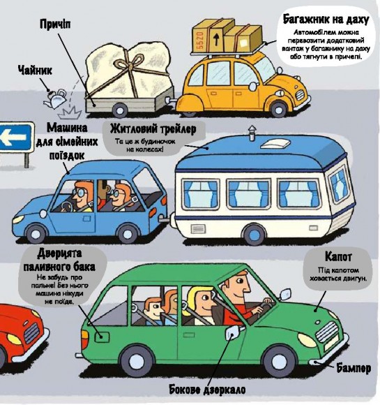 Маленькі дослідники. Транспорт
