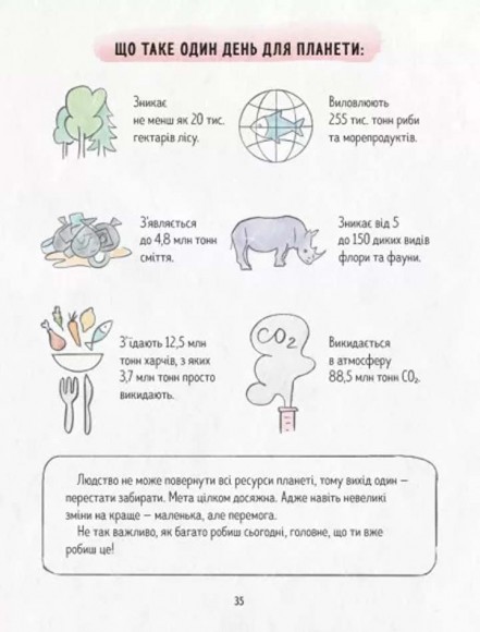 Ася і пластиковий світ