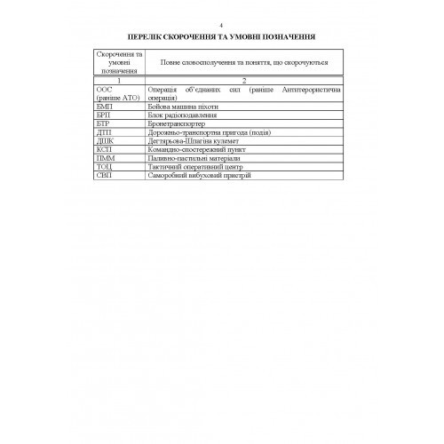 Конвоювання (за досвідом проведення ООС (раніше АТО)). Методичні рекомендації Конвоювання (за досвідом проведення ООС (раніше АТО)). Методичні рекомендації