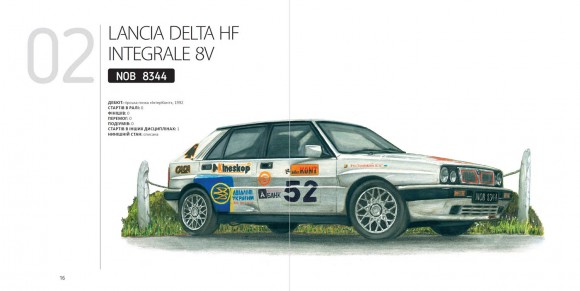 Легенди українського ралі. Lancia Delta HF Integrale Легенди українського ралі. Lancia Delta HF Integrale