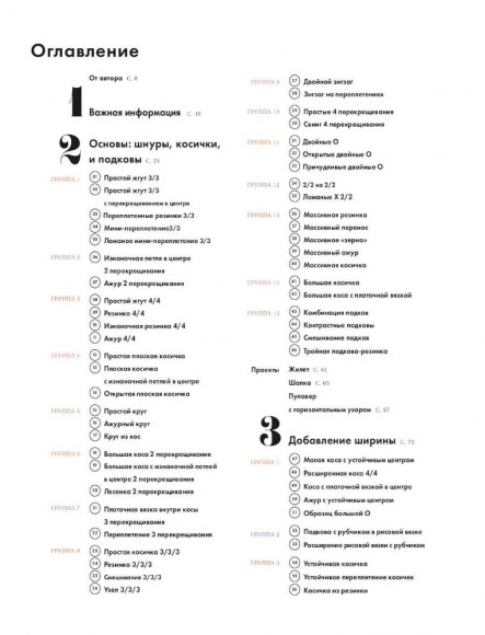 Энциклопедия узоров. Косы, жгуты, араны. Вязание на спицах