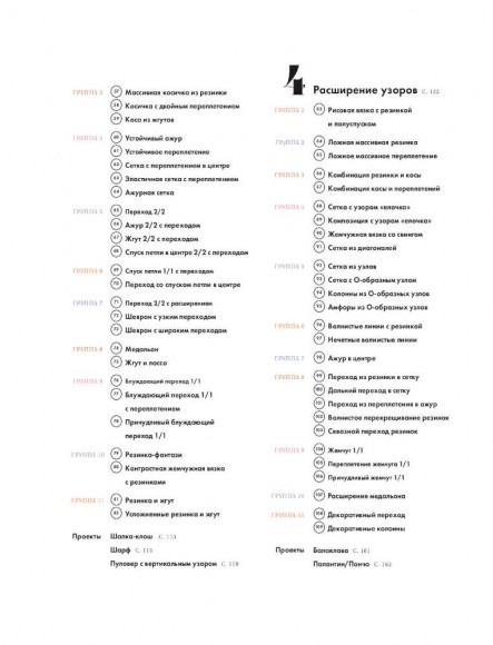 Энциклопедия узоров. Косы, жгуты, араны. Вязание на спицах