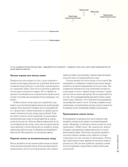 Энциклопедия узоров. Косы, жгуты, араны. Вязание на спицах