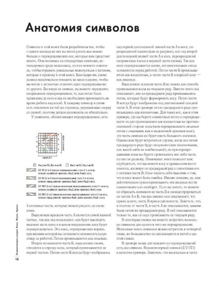 Энциклопедия узоров. Косы, жгуты, араны. Вязание на спицах