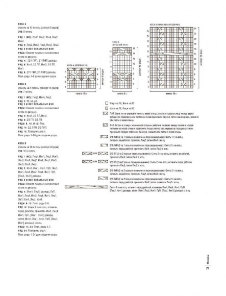 Энциклопедия узоров. Косы, жгуты, араны. Вязание на спицах